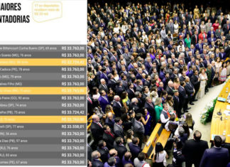 Ex-deputados Ganham ATÉ R$ 33,7 Mil de Aposentadoria