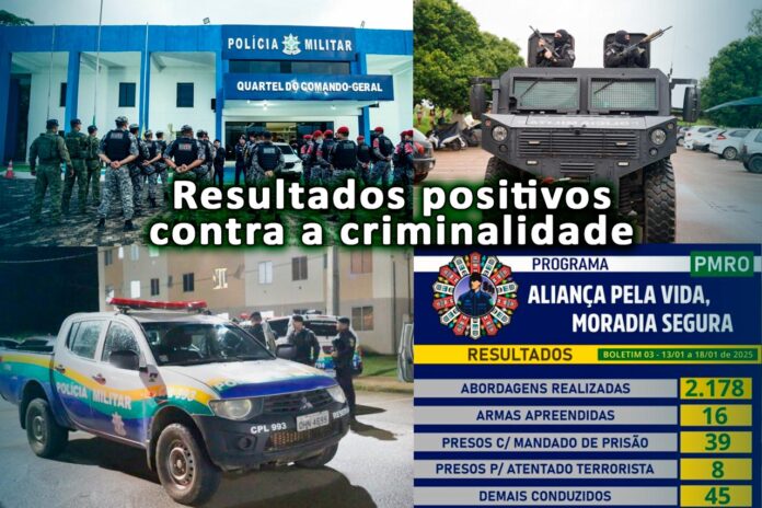 Parcerias-entre-Rondônia,-Acre-e-Amazonas-fortalecem-a-segurança-e-combatem-organizações-criminosas Rondônia avança no combate ao crime com parcerias estaduais e reforço do policiamento em operações integradas.