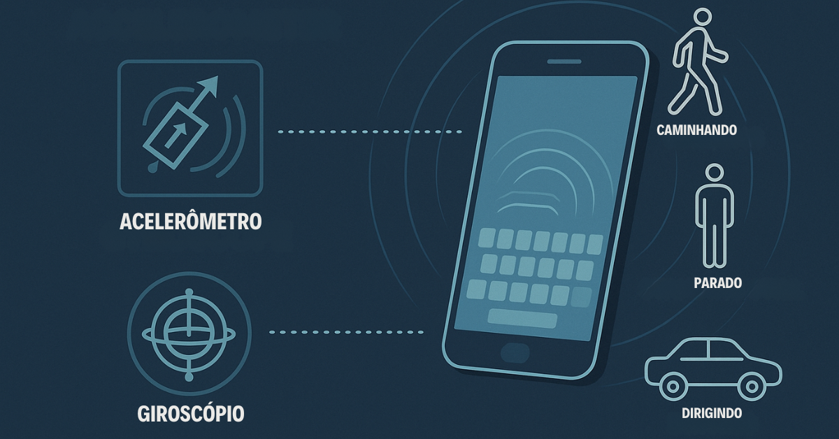 Ilustração de sensores de movimento e atividades rastreadas por smartphone
