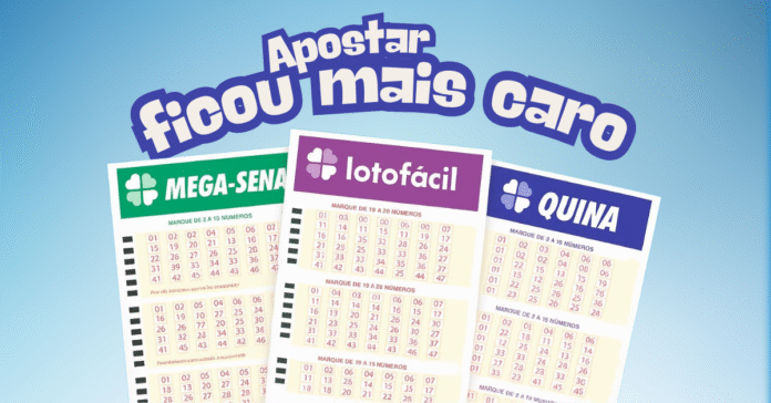 Reajuste nos preços das apostas da Mega-Sena, Lotofácil e Quina em 2025 Apostar ficou mais caro nas loterias da Caixa a partir de julho de 2025
