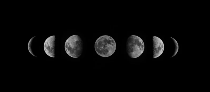 Sequência das fases da Lua sobre fundo preto, do quarto crescente à cheia e minguante