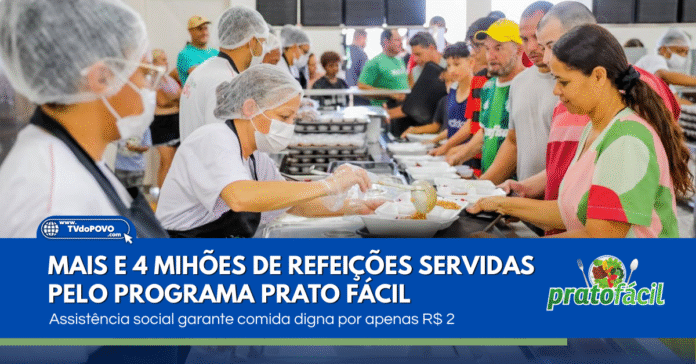 Programa Prato Fácil em Rondônia ultrapassa 4 milhões de refeições servidas a pessoas em situação de vulnerabilidade social.