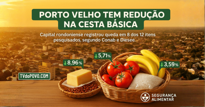 Cesta de alimentos com tomate, arroz, manteiga e banana representa a redução no preço da cesta básica em Porto Velho, segundo Conab e Dieese.