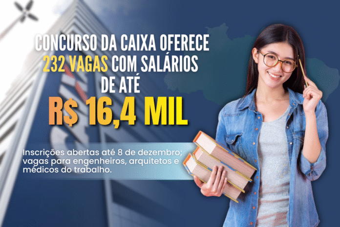 Fachada da Caixa Econômica Federal e chamada sobre o concurso com 232 vagas e salários de até R$ 16,4 mil