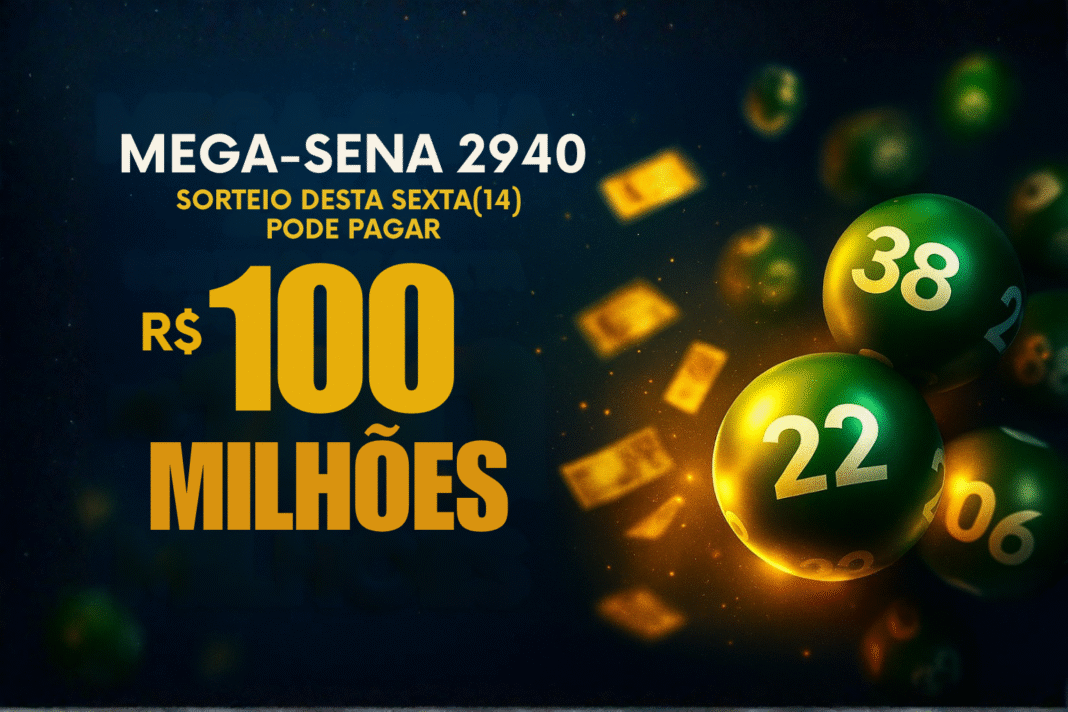 Arte da Mega-Sena 2940 destacando prêmio de R$ 100 milhões no sorteio de sexta-feira.