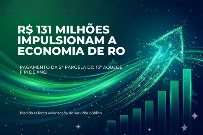 Pagamento do 13º salário injeta R$ 131 milhões na economia de Rondônia