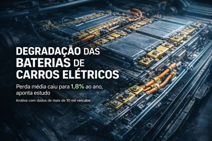 Estudo mostra degradação anual das baterias de carros elétricos Degradação anual das baterias de carros elétricos segundo estudo com dados de mais de 10 mil veículos